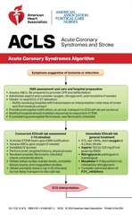 Advanced Cardiovascular Life Support Digital Reference Cards