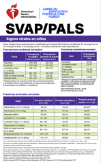 Tarjeta de referencia digital de SVAP/PALS